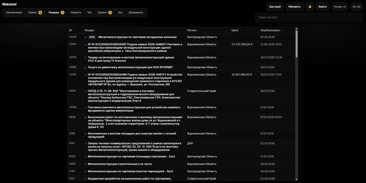 Парсер тендеров — CRM · парсер